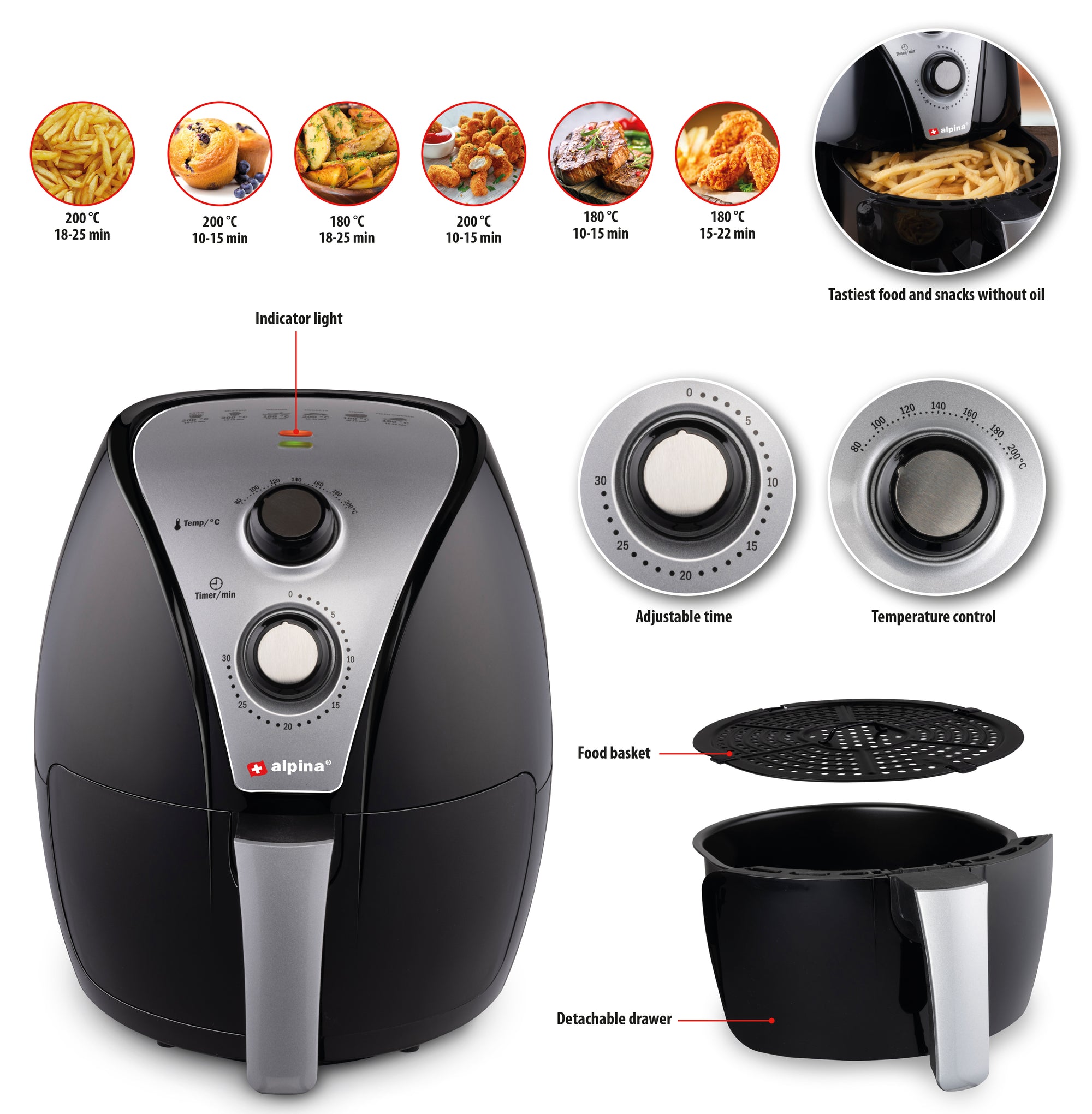 ALPINA HETELUCHTFRITEUSE 3,2L - Tuincentrum Lopik