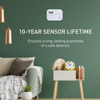 GRUNDIG KOOLMONOXIDEMELDER CO-DETECTOR 85DB 5 JAAR BATTERIJ - Tuincentrum Lopik