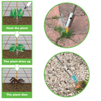 KINZO WEED BURNER 80X9X4CM ONKRUIDBRANDER OP GAS - Tuincentrum Lopik