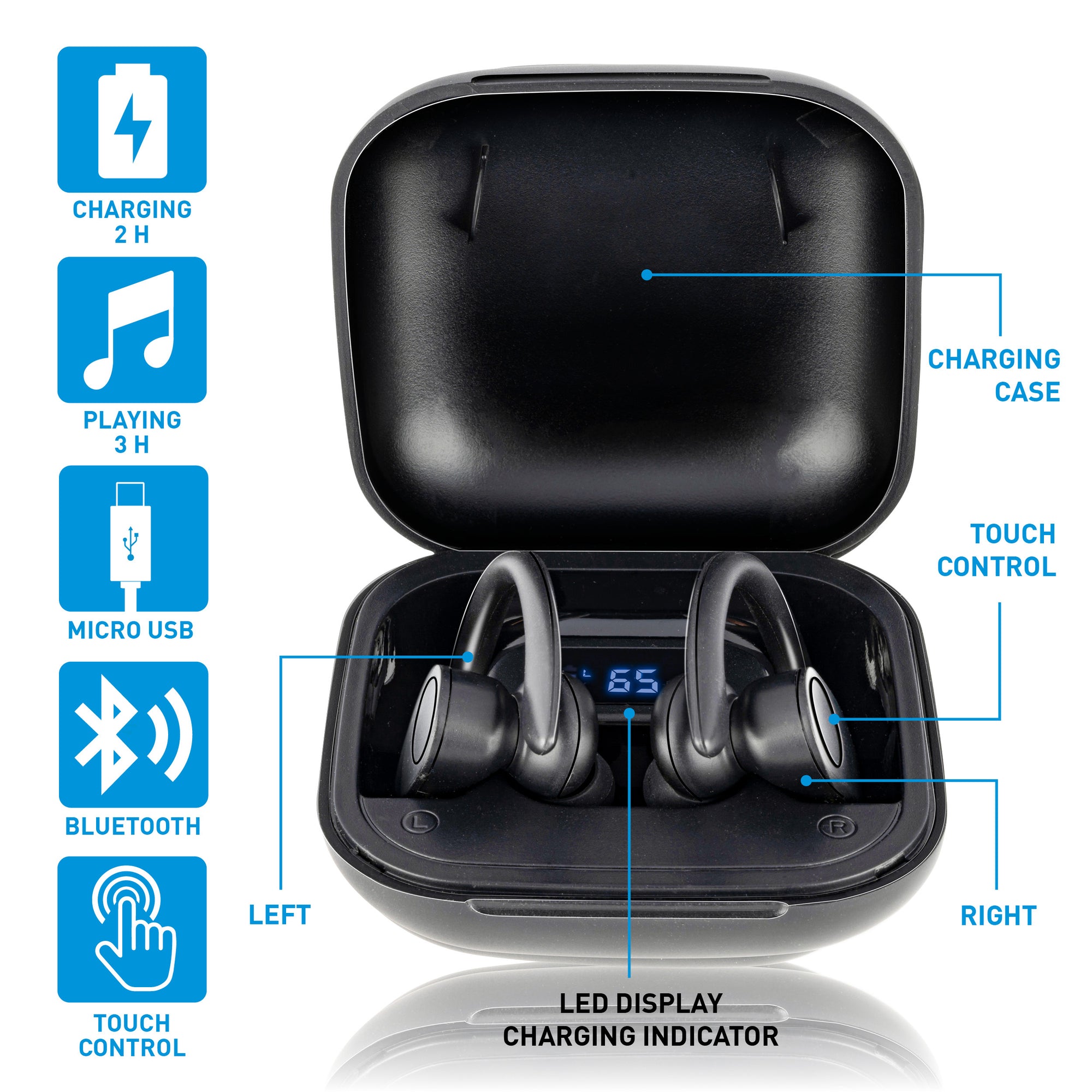 GRUNDIG EARBUDS SPORT TWS 300MAH DRAADLOZE IN-EAR KOPTELEFOON BLUETOOTH - Tuincentrum Lopik