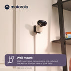 MOTOROLA VIDEO BABYFOON PIP1010 230V - Tuincentrum Lopik