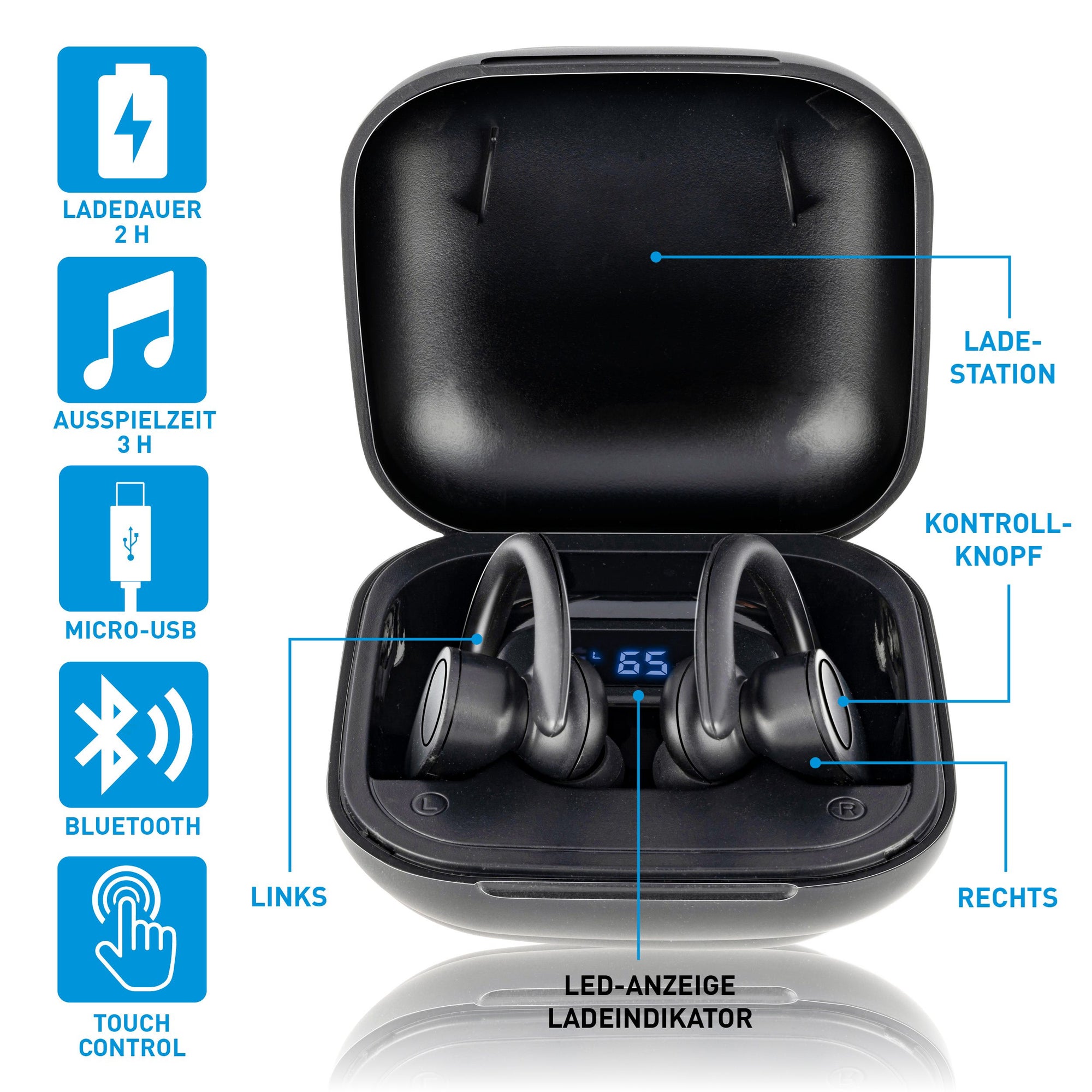GRUNDIG EARBUDS SPORT TWS 300MAH DRAADLOZE IN-EAR KOPTELEFOON BLUETOOTH - Tuincentrum Lopik
