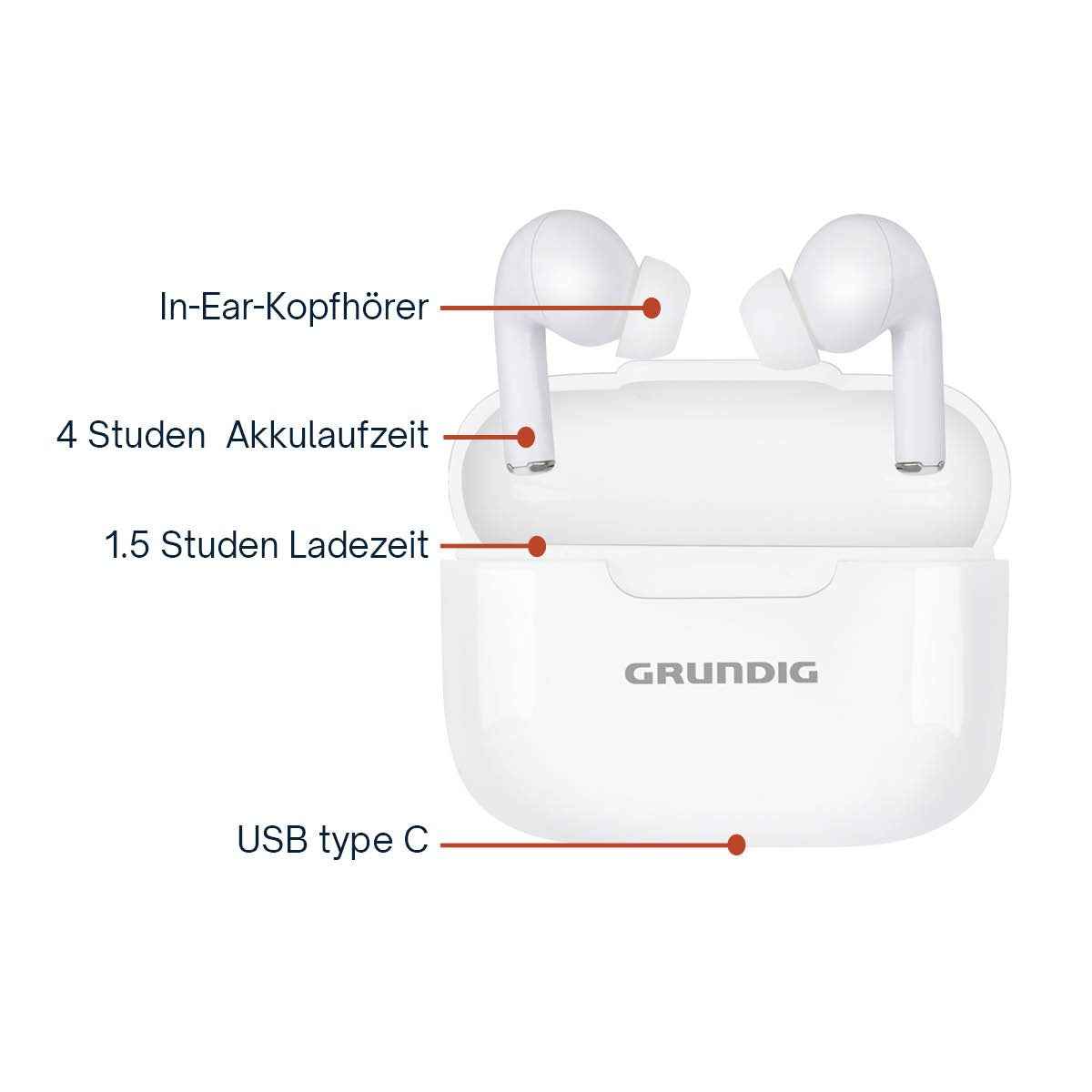 GRUNDIG DRAADLOZE EARBUDS TWS 230 MAH - Tuincentrum Lopik