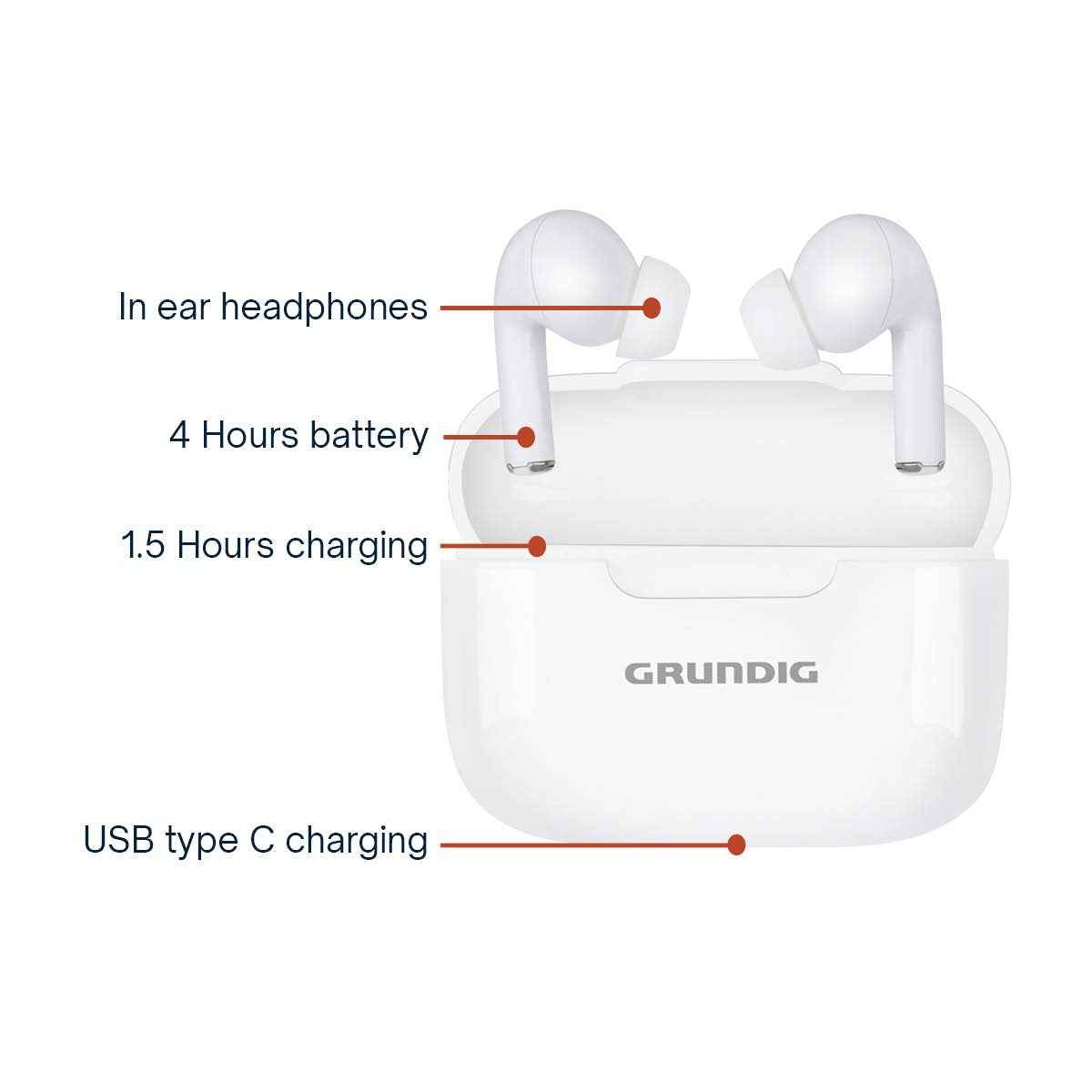 GRUNDIG DRAADLOZE EARBUDS TWS 230 MAH - Tuincentrum Lopik