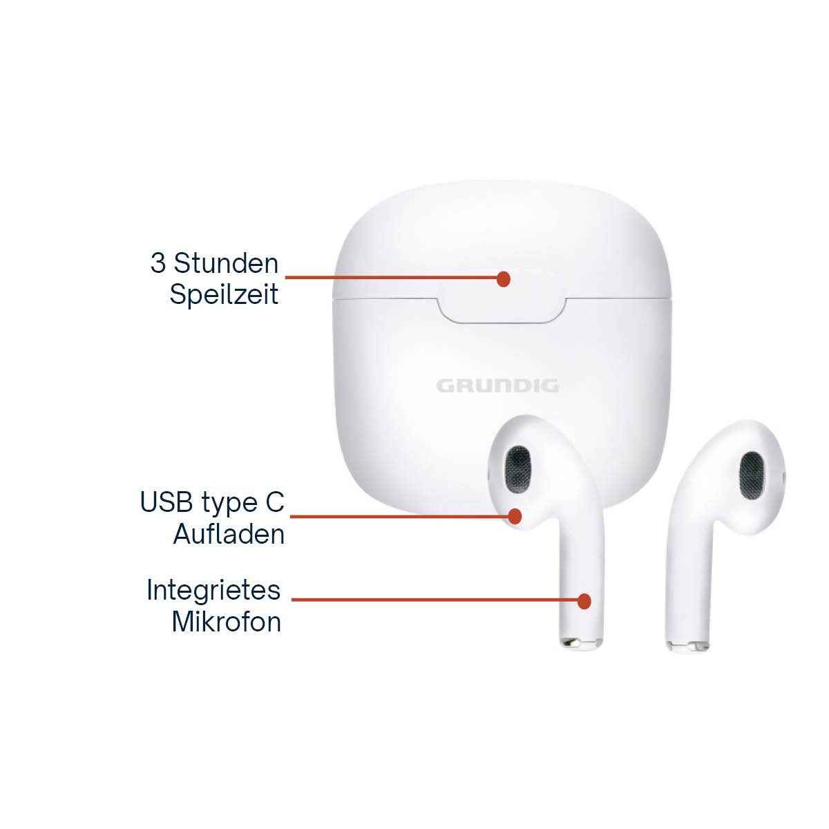 GRUNDIG EARBUDS TWS 200MAH BLUETOOTH 5.3 IN-EAR - Tuincentrum Lopik