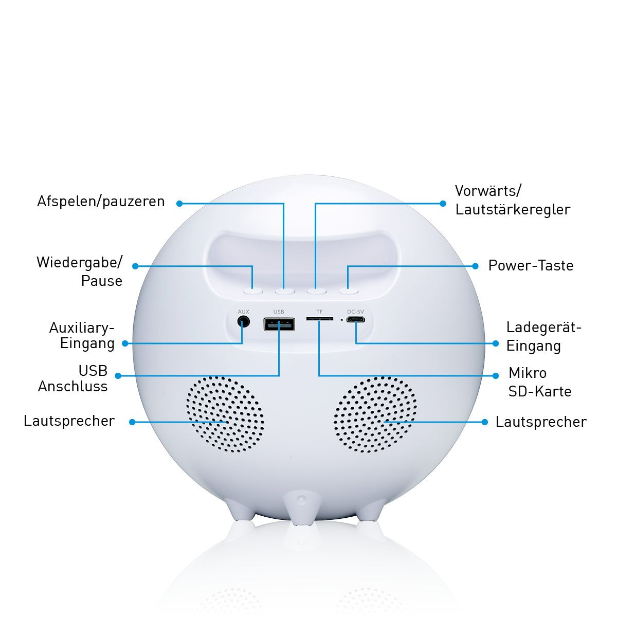 GRUNDIG WAKE-UP LIGHT MET BLUETOOTH SPEAKER - Tuincentrum Lopik