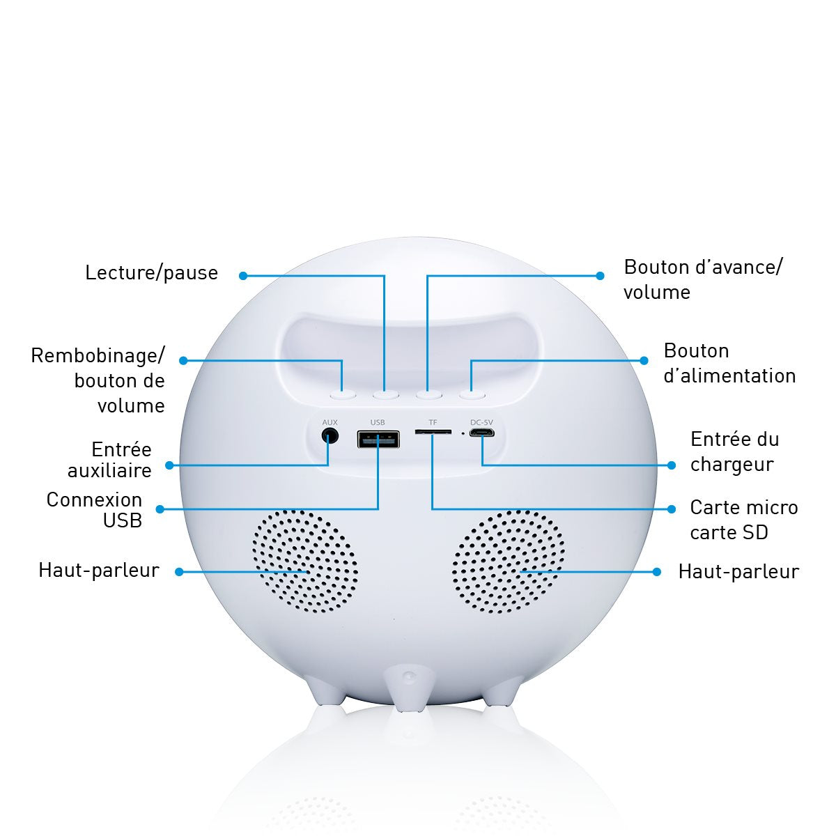 GRUNDIG WAKE-UP LIGHT MET BLUETOOTH SPEAKER - Tuincentrum Lopik