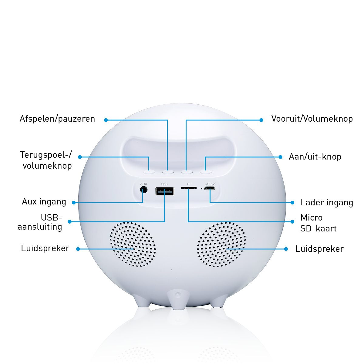 GRUNDIG WAKE-UP LIGHT MET BLUETOOTH SPEAKER - Tuincentrum Lopik