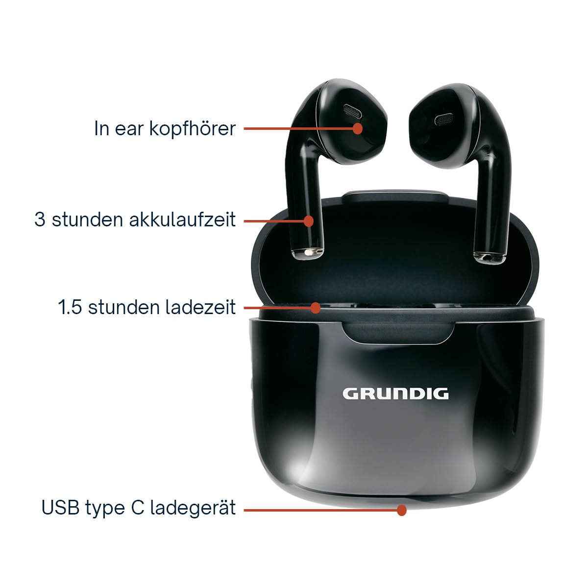 GRUNDIG DRAADLOZE OORDOPJES TWS BLUETOOTH WIT - Tuincentrum Lopik