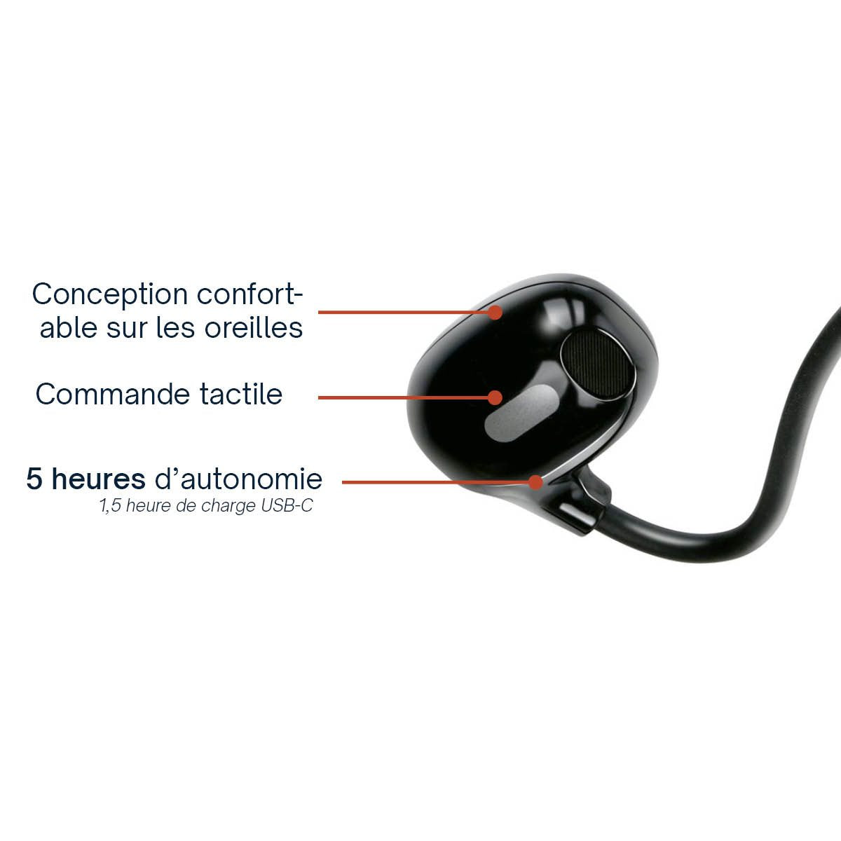 GRUNDIG DRAADLOZE BONE CONDUCTION OORDOPJES - Tuincentrum Lopik