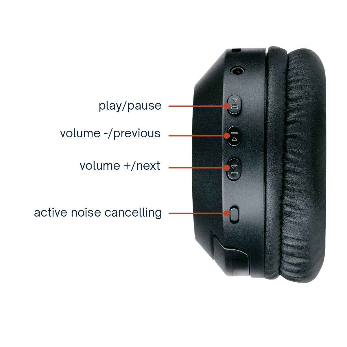 GRUNDIG BLUETOOTH KOPTELEFOON ANC 400 MAH - Tuincentrum Lopik