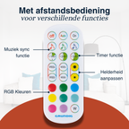 GRUNDIG RGB LED HOEKLAMP 230V RGBWW 6W MET MUZIEKFUNCTIE - Tuincentrum Lopik