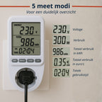 GRUNDIG ENERGIEMETER STOPCONTACT 230V - Tuincentrum Lopik