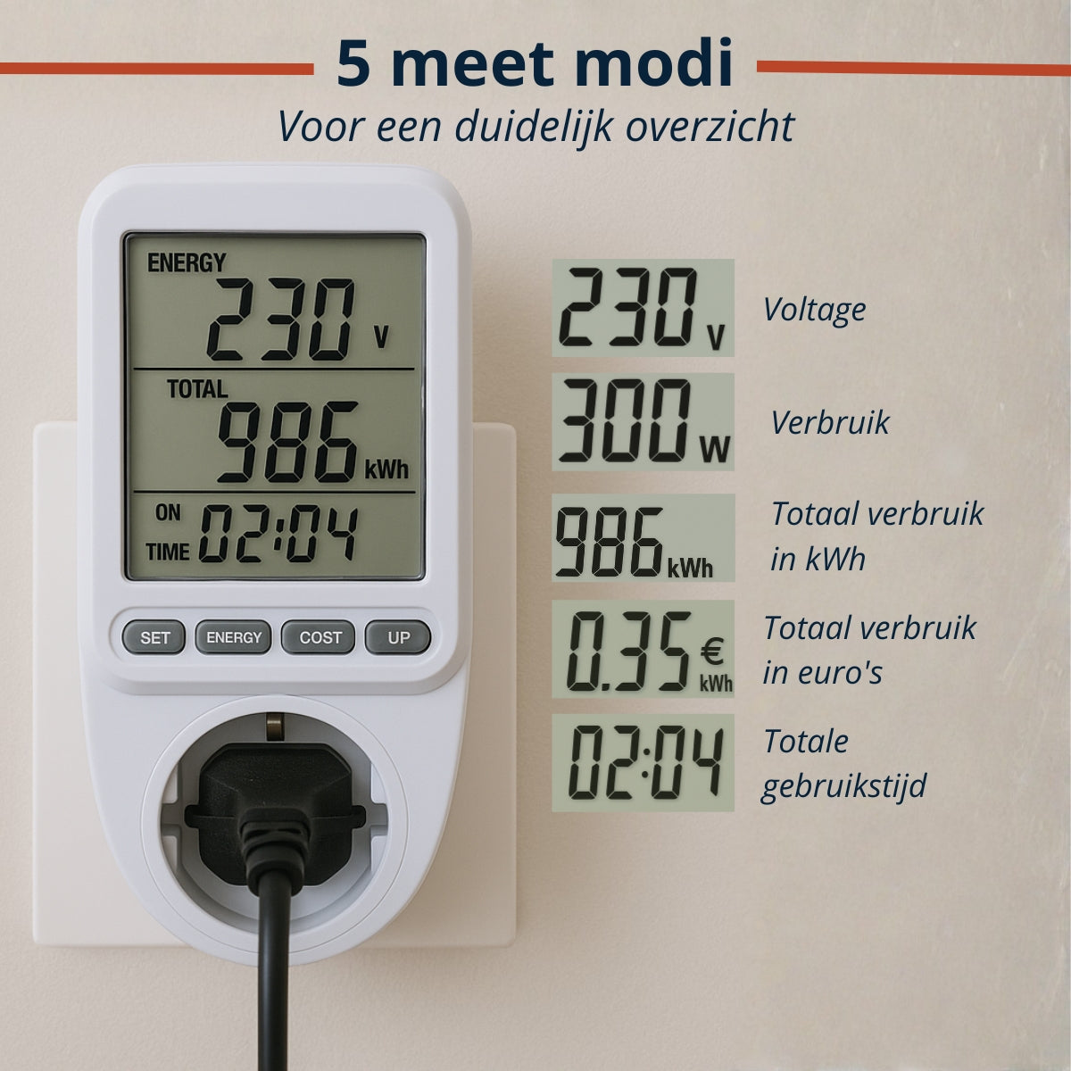 GRUNDIG ENERGIEMETER STOPCONTACT 230V - Tuincentrum Lopik