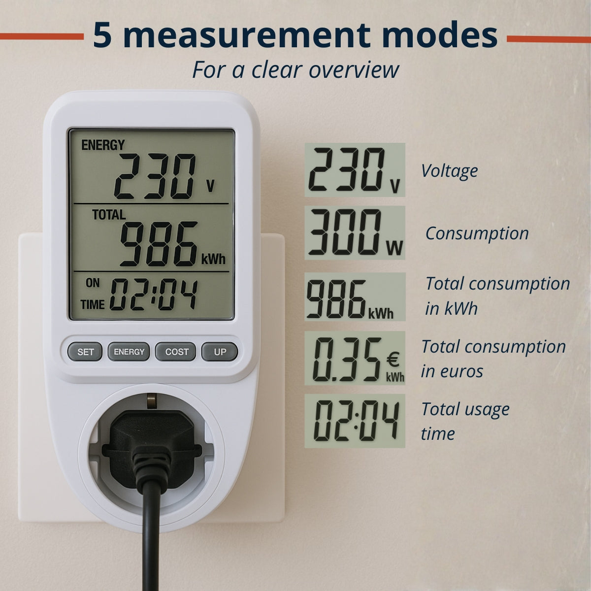 GRUNDIG ENERGIEMETER STOPCONTACT 230V - Tuincentrum Lopik