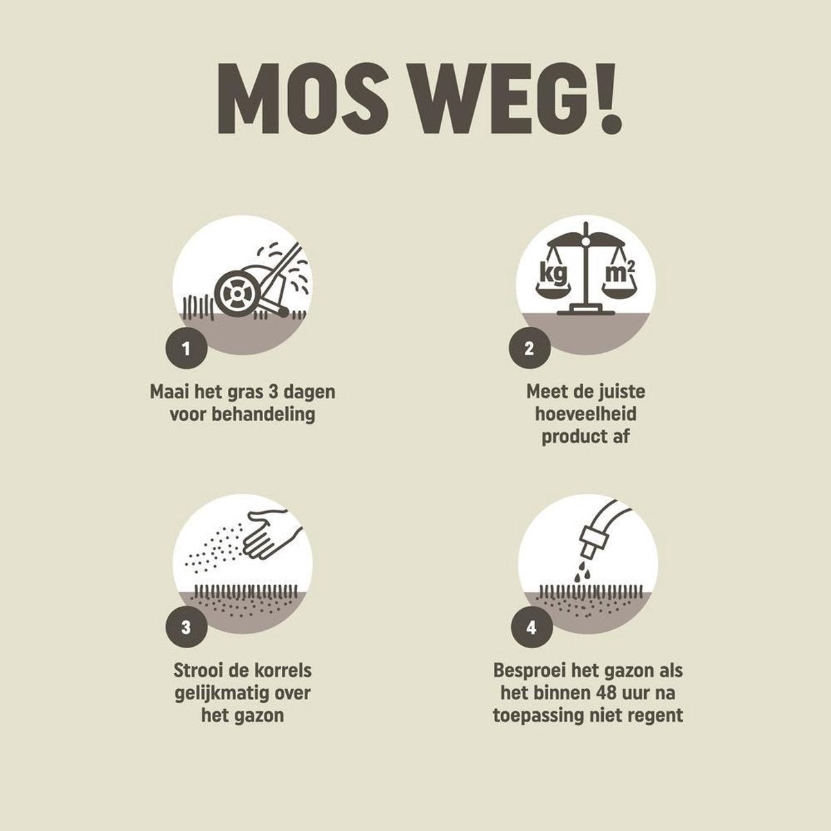  MOS WEG! 3500 GRAM 100M²