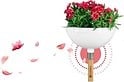  CLICKUP! PLANTENBAK