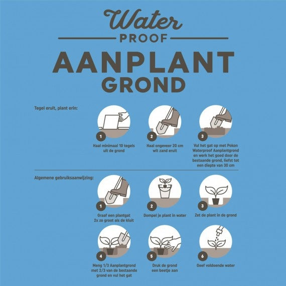 POKON WATERPROOF AANPLANTGROND 45 LITER