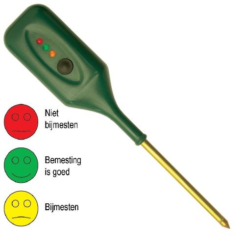  BODEM VOEDINGSMETER