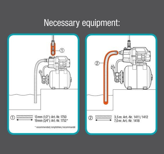 HYDROFOORPOMP 3700/4