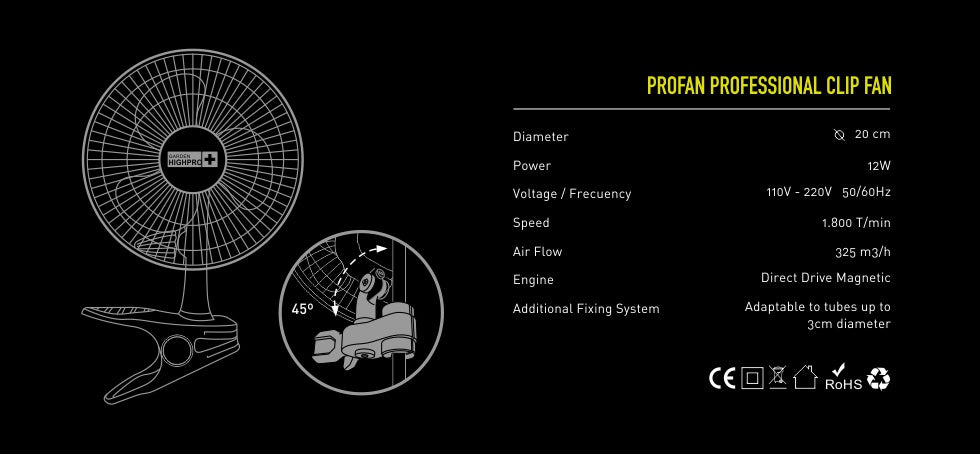  PROFAN 20 CM